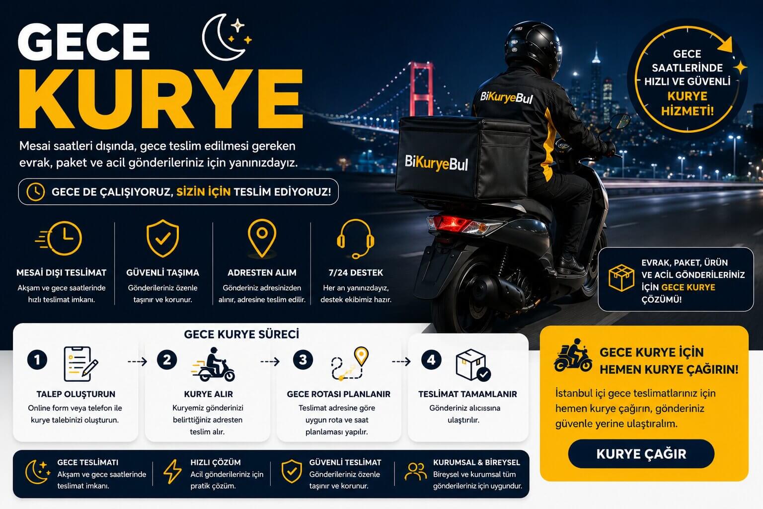 Gece Kurye Hizmeti